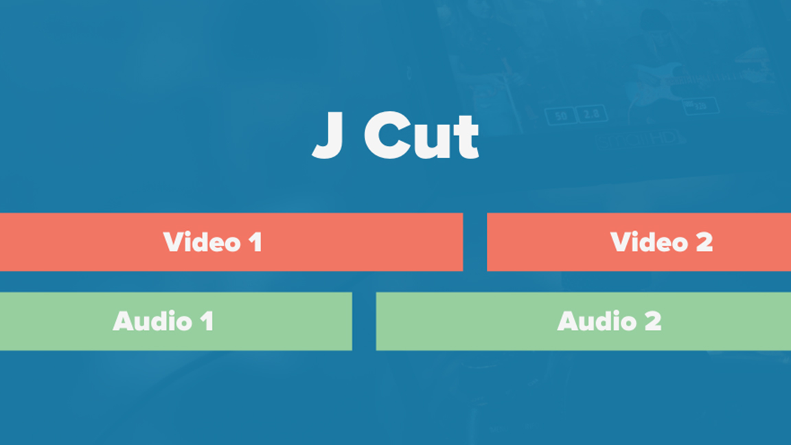 Image displaying a J cut