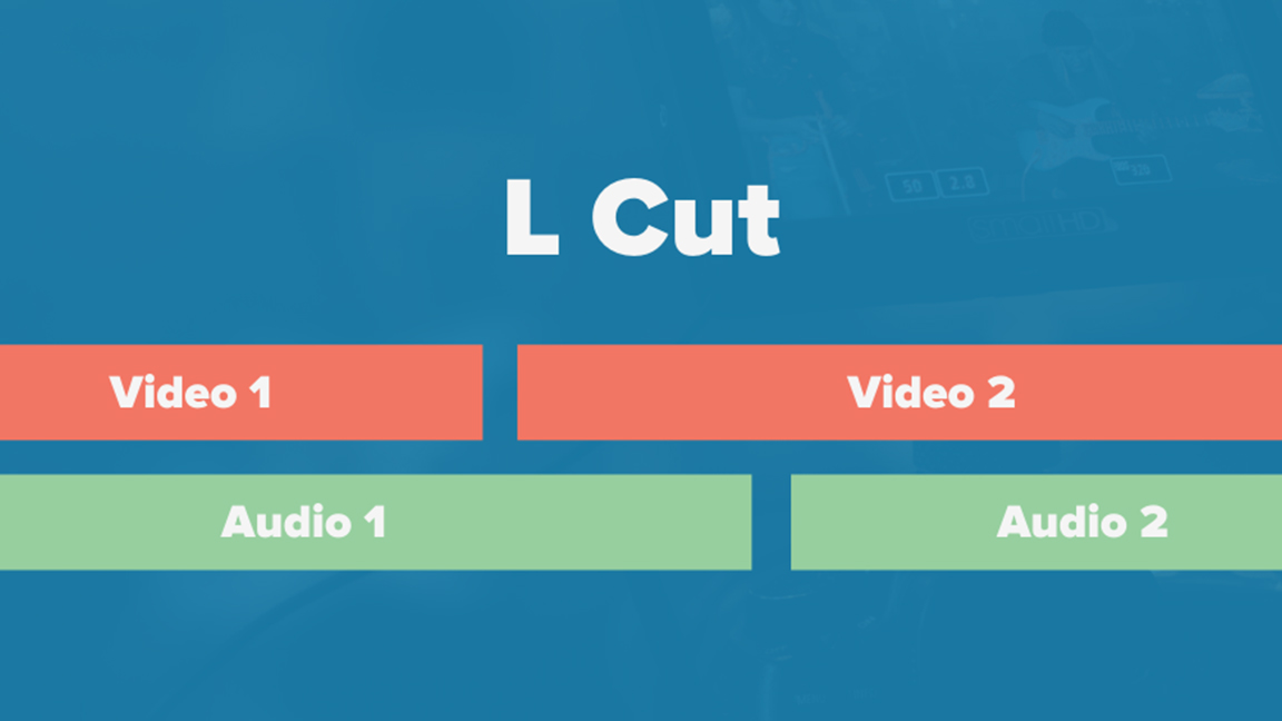 Image displaying an L cut